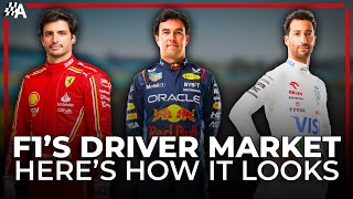 Who Are The Key Players In The F1 2025 Driver Market [upl. by Linus]