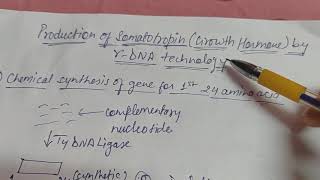 Production of Somatotropin Growth Hormone by recombinant DNA technology [upl. by Eidlog247]