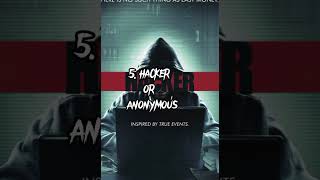 Top 10 hackers movies of all time  Worlds Best hacker movies  High ratting hacker movies [upl. by Nidroj]