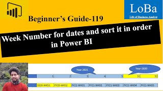 Power BI Week Number  Sort Week Number in the right Order  Convert Dates into Week Number in PBI [upl. by Madelina]