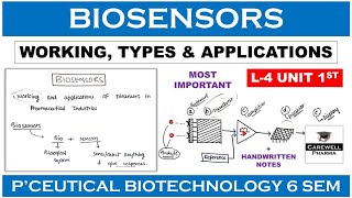 Biosensors  Working Types Applications  L4 U1  Pharmaceutical Biotechnology 6th sem [upl. by Itnahs]