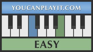 Tárrega  Recuerdos de la Alhambra Easy Piano Tutorial [upl. by Wetzel]