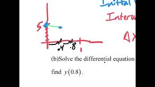 Calc2 Euler’s Method [upl. by Llebyram]