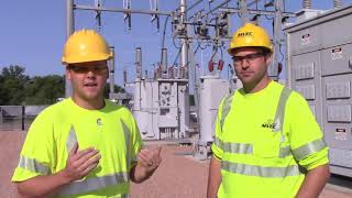 All About Substations [upl. by Nnaira]