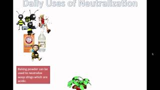 Acids and Alkalis  Neutralization Intro Grade 7 [upl. by Attenyw398]