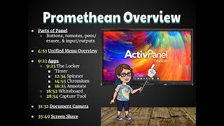 Promethean Titanium ActivPanel Overview [upl. by Horace]