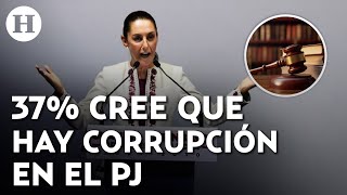 “La mayoría de mexicanos apoya la elección de jueces” Sheinbaum habla de la encuesta de El Heraldo [upl. by Carrillo857]