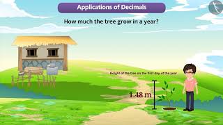 Applications of Decimal Numbers  Part 13  English  Class 6 [upl. by Allista]