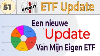 Aflevering 51 ETF Update nieuwe aandelen en structuur [upl. by Charlotte]