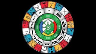 Calendario Tzolkin [upl. by Enyahs]