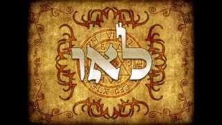 Kabbalah Names  72 Names of God Pronounced [upl. by Lily]