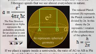 A Reason for Φ the Golden Ratio explaining why the Golden Ratio is everywhere [upl. by Lletnuahs]