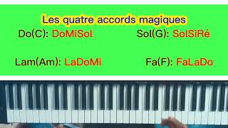 Leçon 5 quatre 4 minutes pour maîtriser les quatre accords magique Keys C [upl. by Okin]