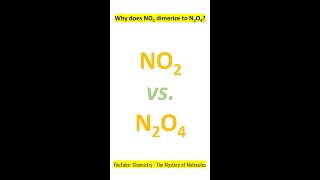 shorts NO2 dimerization to N2O4 by Dr Tanmoy Biswas Chemistry  The Mystery of Molecules [upl. by Treble]