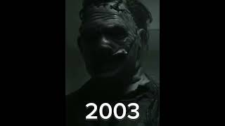 Leatherface Evolution 1974  2022 [upl. by Aime553]