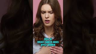 Breast Cancer Myths and Facts breastcancer breastcancer shorts [upl. by Yraek]