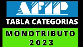 AUMENTO MONOTRIBUTO 2023  NUEVA TABLA DE CATEGORIAS 2023 tutorialesafip noticiasafip [upl. by Siesser409]