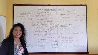 Math 140 Chapter 8 Systems of Equations and Inequalities Part I [upl. by Aloivaf]