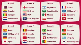 SORTEO MUNDIAL 2022 DE QATAR CON IMAGEN DjMaRiiO [upl. by Namielus692]