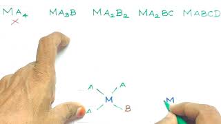 Geometrical Isomerism in Square Planar Complexes [upl. by Perice]