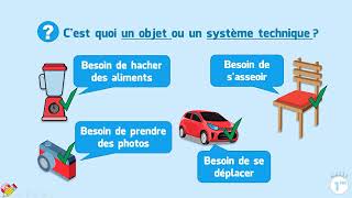 Capsule  Analyse fonctionnelle dun système technique [upl. by Colt501]