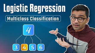 Machine Learning Tutorial Python  8 Logistic Regression Multiclass Classification [upl. by Krucik]