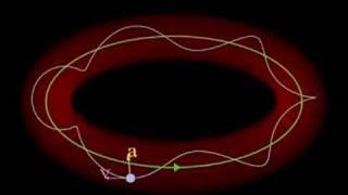 Charge in a Toroidal Magnetic Field [upl. by Sommers]