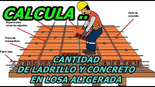 CALCULAR CANTIDAD DE CONCRETO Y LADRILLO EN LOSA ALIGERADA [upl. by Bartram]