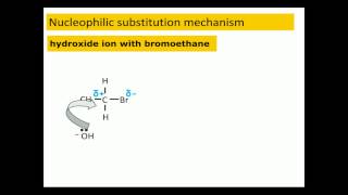 Nucleophilic Substitution Mechanism [upl. by Guinn86]