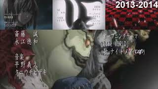 Death Note intro Sparta Time Travelling Remix [upl. by Rodie104]