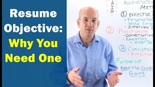 Resume Objective Examples [upl. by Holly-Anne50]