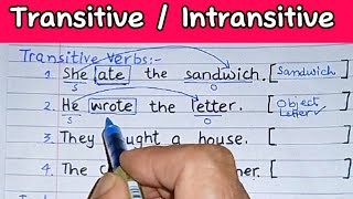 Verbs Transitive vs Intransitive  ELT  Syntax  Grammar  Linguistics LinguaFranca1 [upl. by Galer]