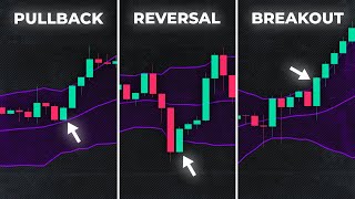 The Only BOLLINGER BANDS Strategies You Will Ever Need [upl. by Eibreh284]