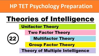 Intelligence  Theories of Intelligence  HPTET Psychology Preparation HPTET 2023  Adhyayan Kaksh [upl. by Siocnarf]