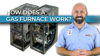 How Does A Gas Furnace Work [upl. by Aerb]