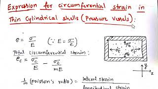 Formula for circumferential strian in Thin Cylindrical shells pressure vessels SOM MOS [upl. by Snook]