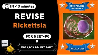 Mnemonics for Rickettsia I High Yielding I Quick revision I Microbiology I NEET PG I MBBS I BDS [upl. by Barnum]