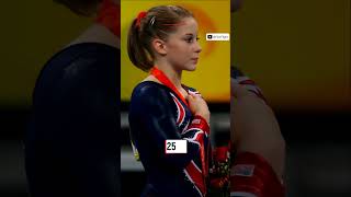 Olympic Highlights HighestScoring Gymnastics Routines on Every Apparatus [upl. by Vitek403]