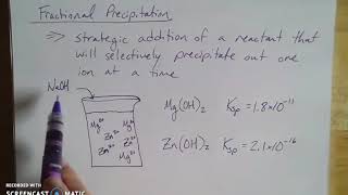 An Introduction to Fractional Precipitation [upl. by Biagi]