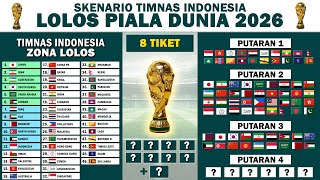 Perjalanan Timnas Indonesia Menuju Piala Dunia 2026  Skenario Lolos Piala Dunia 2026 [upl. by Eardna]