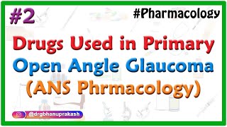 2Drugs used in primary open angle Glaucoma  ANS Phrmacology [upl. by Essex]