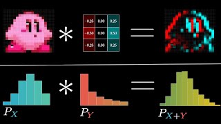 But what is a convolution [upl. by Aihseyt]