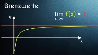 Was ist ein Grenzwert  Einführung von Limes [upl. by Peskoff]