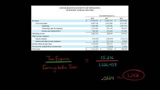 How to Calculate the Effective Tax Rate [upl. by Atiseret939]