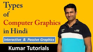 Types of Computer Graphics in Hindi  Kumar Tutorials [upl. by Nnhoj49]