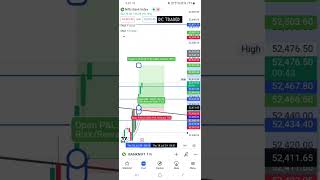 Banknifty live trade CE bankniftyintradaytradingstrategy shortsvideo [upl. by Lizbeth778]