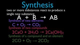 Chemical Reaction 5 of 11 Synthesis Reactions an Explanation [upl. by Eglantine]