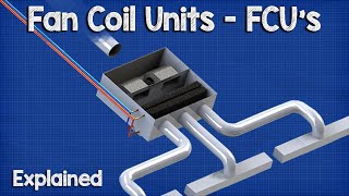 Fan Coil Unit  FCU HVAC [upl. by Sada]