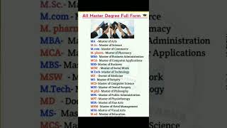 All Master degree full form  MA MSC MCOM MPHARM MBA MTECH [upl. by Dekow756]