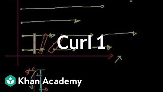 Curl 1  Partial derivatives gradient divergence curl  Multivariable Calculus  Khan Academy [upl. by Aihtiekal251]